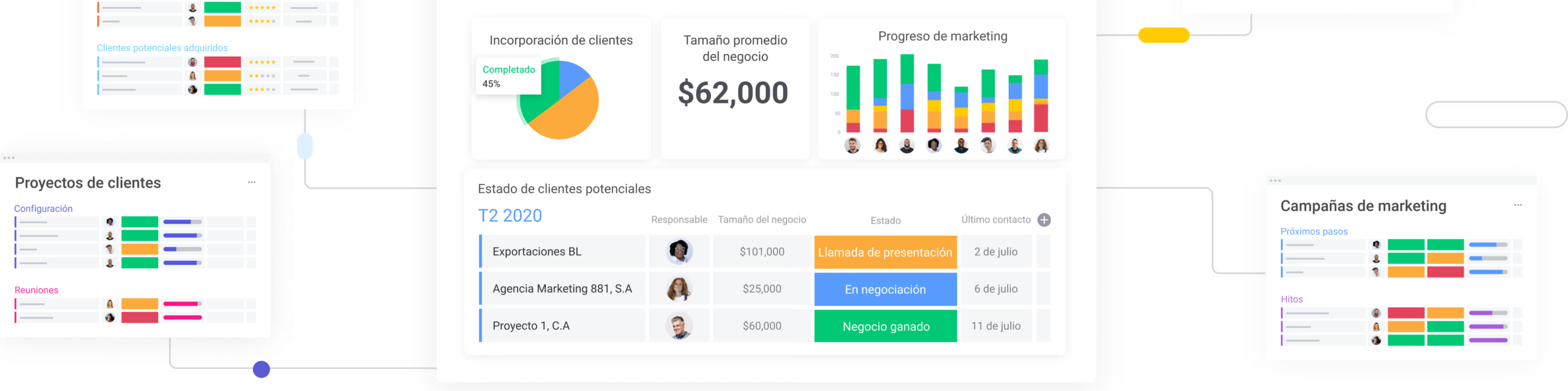 interfaz de Monday CRM en español
